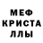 Ecstasy круглые Mary Solovyova